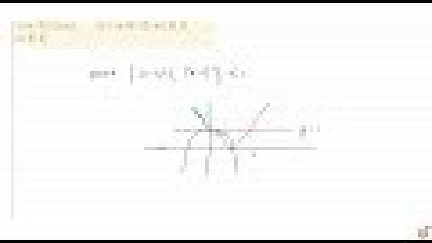 JEE MAINS 2018 The solution set of the inequality max `{1-x^2,|x-1|} lt1` is `(-oo,0)uu(1,oo)`  ...