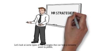 How can Strategic Human Resource Management (SHRM) help in modern organisational growth?