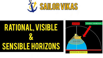 RATIONAL , VISIBLE & SENSIBLE HORIZON - Celestial Navigation