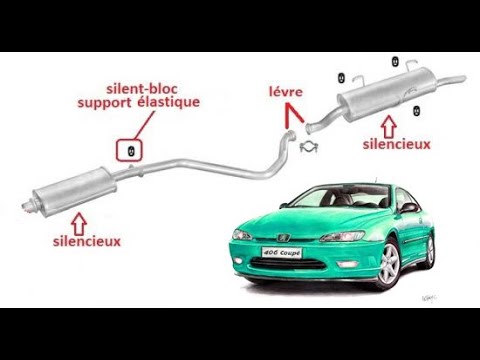 Commutateur réglage siège Peugeot 406 Coupé 2.2 HDI 16V FAP - 6556H8 DAV