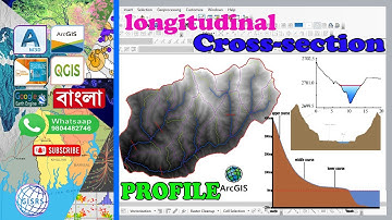 How to create Longitudinal and Cross Section Profile using ArcMap/River Channel Cross-Sec Profile