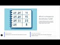 Understanding Frequency Distribution Tables in Jamovi