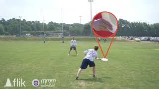 How to throw a forehand in ultimate frisbee