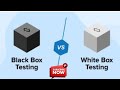 DIFFERENCE BETWEEN BLACK BOX TESTING & WHITE BOX TESTING #SOFTWARE TESTING DIFFERENCE #software engg