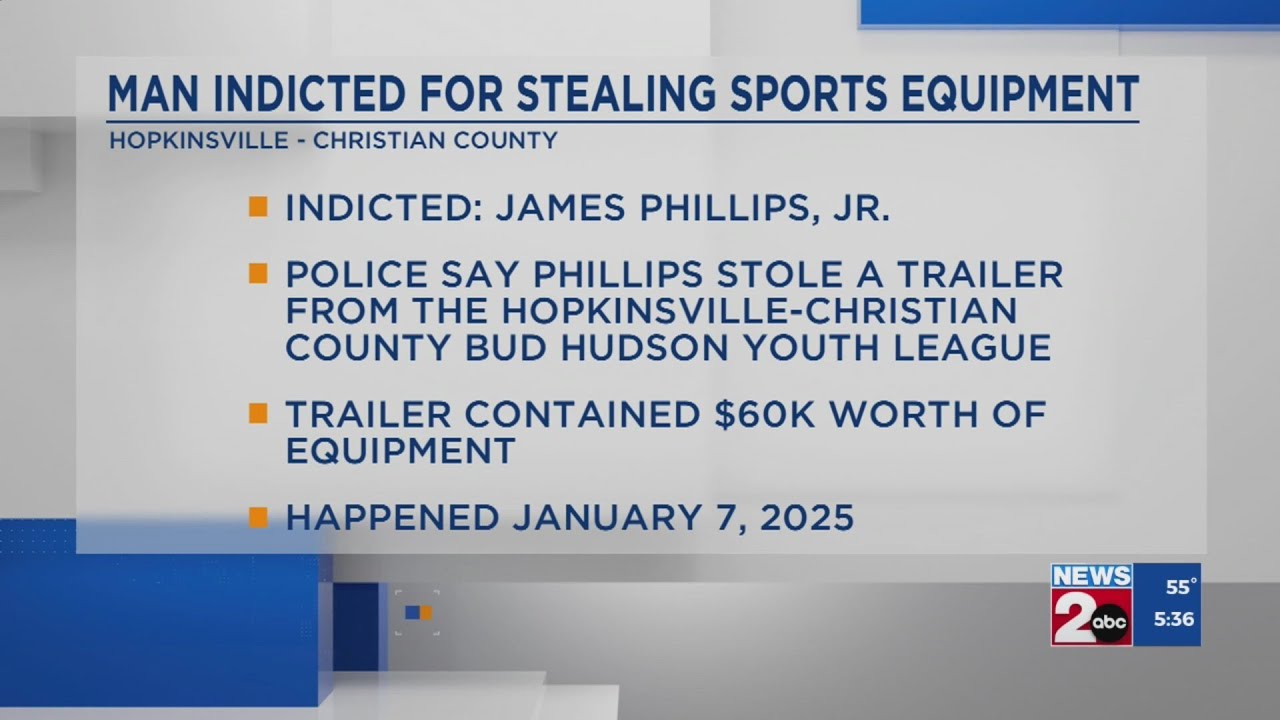Man indicted for stealing sports equipment from youth league - YouTube