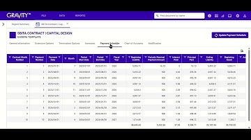 GASB 96 SBITA Templates