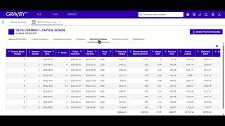 GASB 96 SBITA Templates