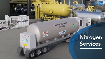 Global Pipelines Services Profile Video