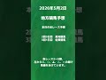 2026年5月2日　中央・地方競馬予想(東京、京都、新潟、高知、佐賀) #競馬予想 #中央競馬 #地方競馬
