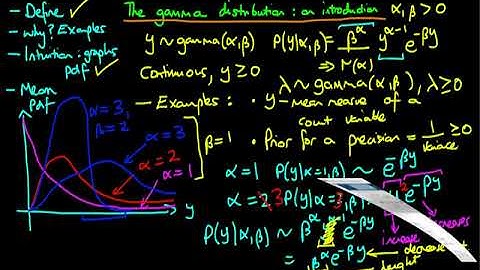 An introduction to the gamma distribution