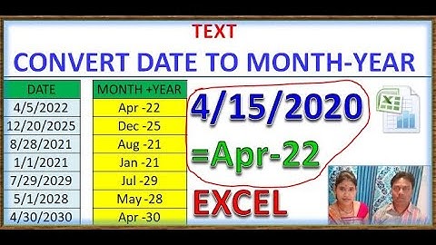CONVERT DATE TO MONTH AND YEAR,BEST USE OF TEXT FUNCTION, EXCEL, MICROSOFT EXCEL,