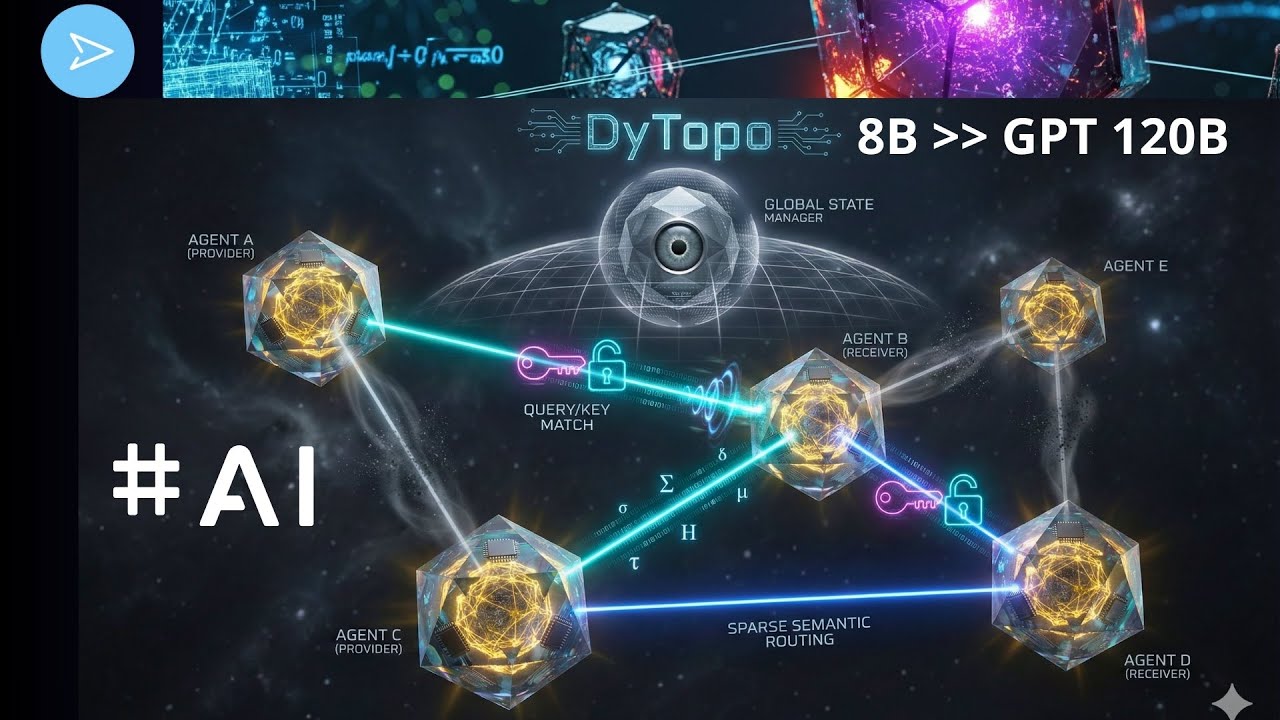 8B превосходит GPT-120B в многоагентной среде.