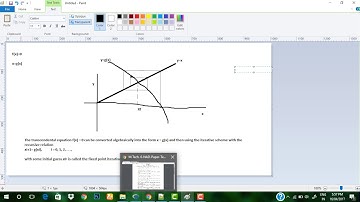 Fixed Point Iteration method in r
