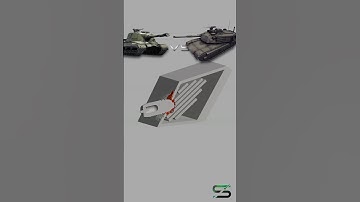 Object 268 VS M1 Abrams #shorts