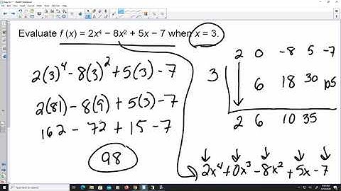 4.1 Graphing Polynomial Functions