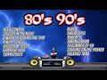 SELF CONTROL REMIX NONSTOP DISCO REMIX 2023 DjCarlo On The Mix SELF CONTROL REMIX NONSTOP DISCO REMIX 2023 DjCarlo On The Mix