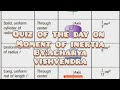 Solutions to quiz of the day class 11 physics-20626acharya vishvendra #neetphysics #jeephysics