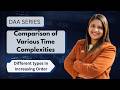 Lec 4: Comparison of Various Time Complexities | Different types in Increasing Order| Must Watch