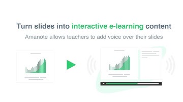 How to create interactive e-learning content with Amanote