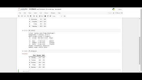 Exploratory Data Analysis|Missing Values