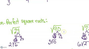 Simplifying Radicals Part 1