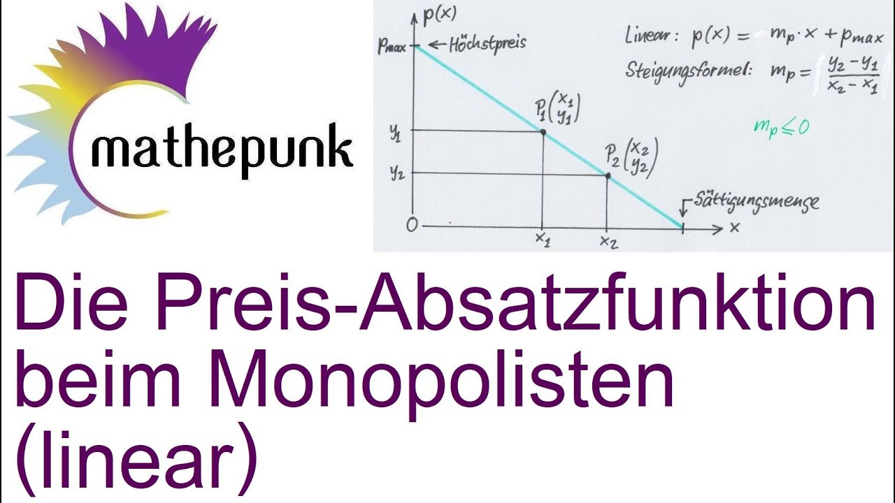 Lineare Preis Absatz Funktion Die Preis-Absatzfunktion beim Monopolisten (linear) - YouTube