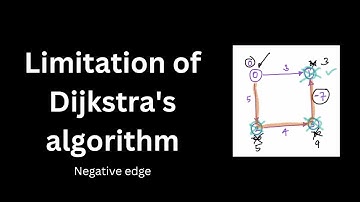 Limitation of Dijkstra