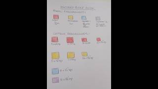 SEW TOTALLY TRISHA - MYSTERY QUILT 2026 - SESSION 5