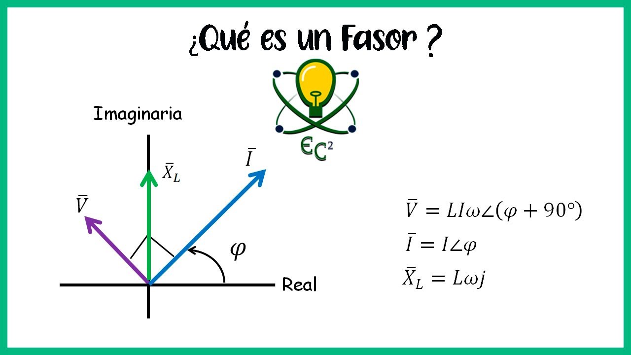 4 - Fasores la mejor explicación