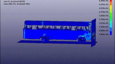 SIMULATION VIDEO_IMPACT ANALYSIS OF PASSENGER BUS USING FEA APPROACH