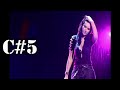 Laura Pausini - Cinque Giorni  - Live High Notes 2007