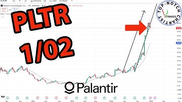 Palantir Stock: Price Predictions Using Technical Analysis.