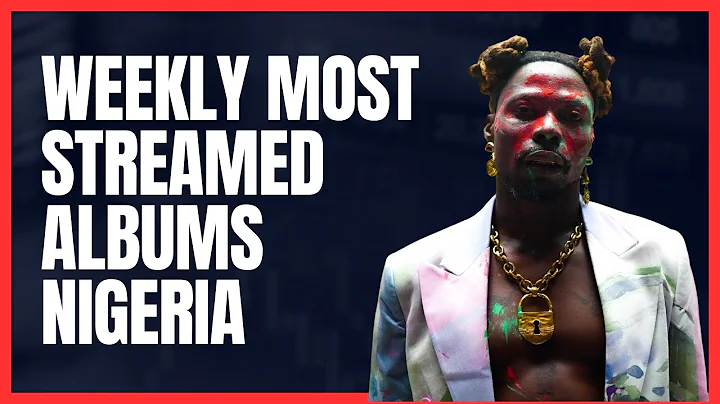 Spotify Weekly Most Streamed Albums Nigeria: WizKid’s Made In Lagos is the Longest on the Chart