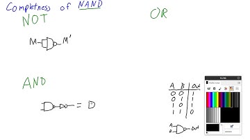Completeness of NAND