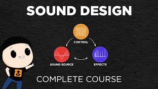 Sound Design COMPLETE course  EVERYTHING you need to know to craft any sound.