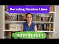 How to Read a Number Line (and Identify First Edition First Printings)