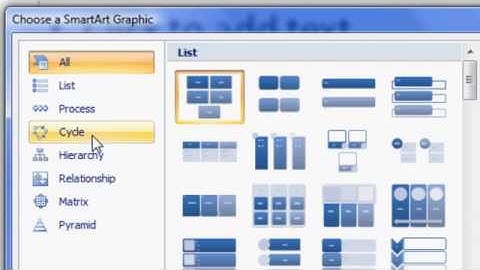Smart Art in PowerPoint