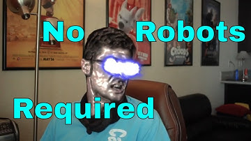 How ads expanded my channel from 300 to 3000 subs in 2 months