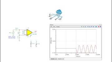 Online Simulation of a Zoom amplifier circuit