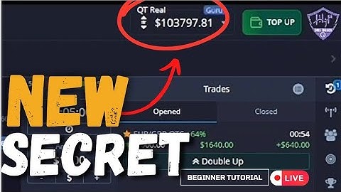 Binary Option Trading Strategy 2024