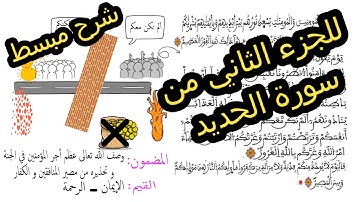 شرح مبسط للجزء الثاني من سورة الحديد من الآية 11 إلى الآية 19+ المضامين و القيم/ الثالثة إعدادي