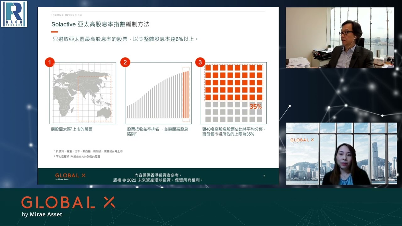 Raga Finance：早晨財經直播室 20220803 -- 3116 Global X 亞太高股息率ETF