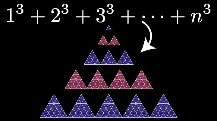 Sum Cubes with Triangles (visual proof without words V)