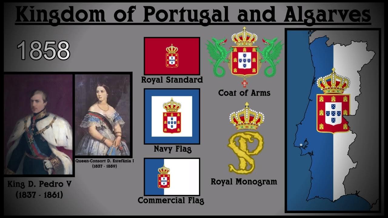 Kingdom of Portugal Constitutional Monarchy Every Year (1834 to