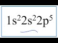 Understanding Electron Configurations