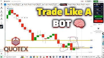 Price Action Trading:- 02 | Quotex Trading Strategy | Binary Option Trading Strategy | #quotex