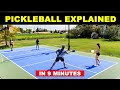 How to play Pickleball for Beginners in 2025: Ultimate Guide