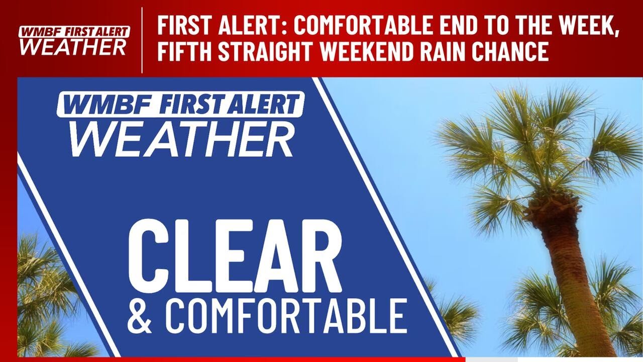 FIRST ALERT: Comfortable end to the week, fifth straight weekend rain ...