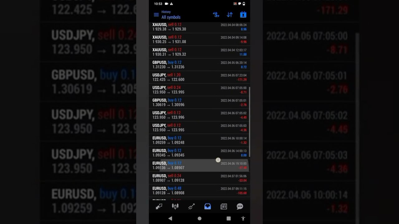 29 Safe ROI On 12467 Capital With 3634 Profit In 20 Days 75083 Account