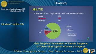 Male Surgeons’ Perceptions of Female Surgeons: Is There a Bias Against Women in Surgery?